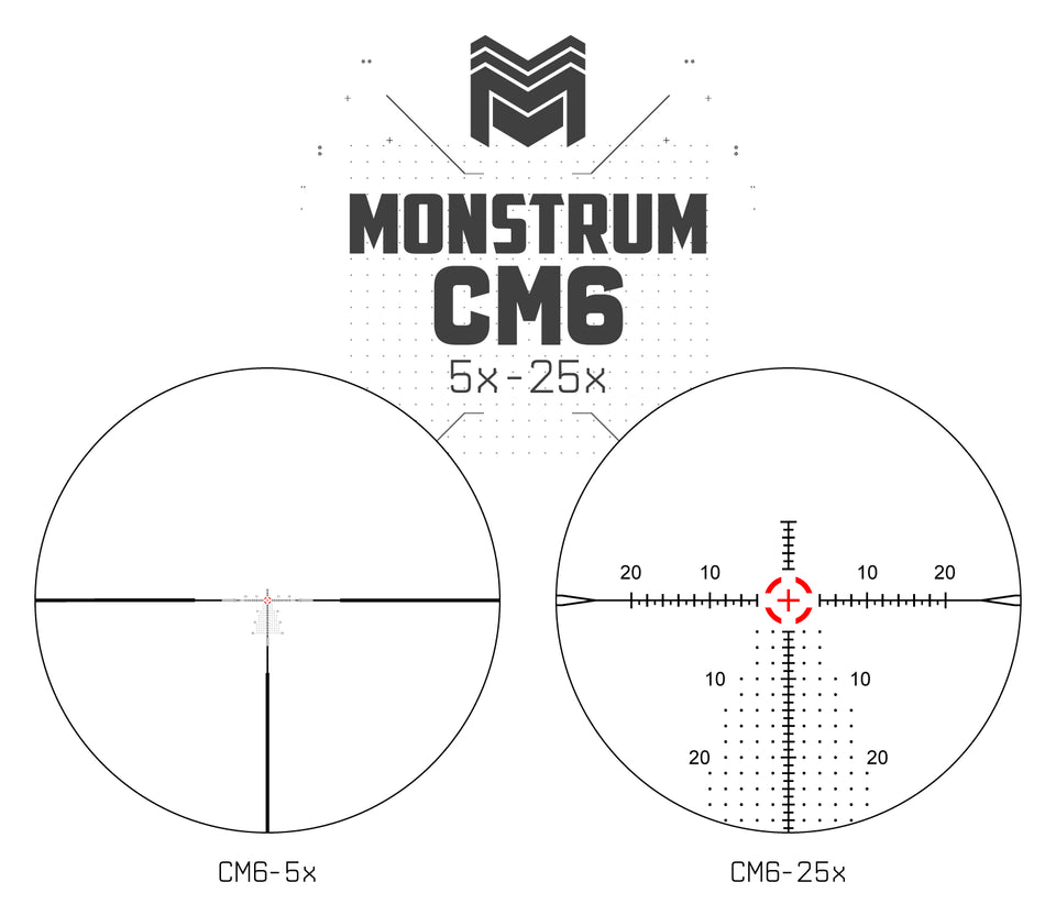Monstrum Beast 5-25x50 FFP Rifle Scope with ED Glass Zero Stop (CM6 MOA)