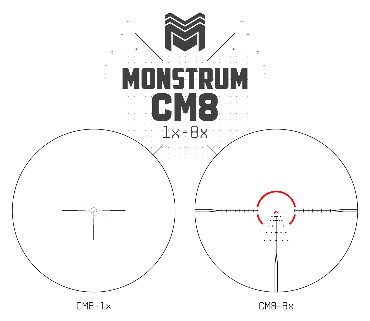 MON Beast 1-8x24 First Focal Plane LPVO Series CM8