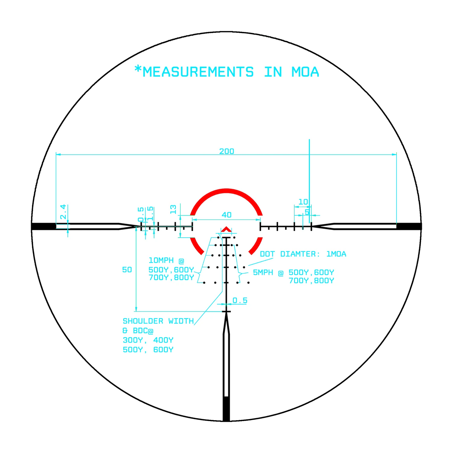 MON Archangel SE 1-6 Second Focal Plane LPVO CM8 MOA