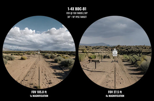 How to Select a Scope for Your Air Rifle