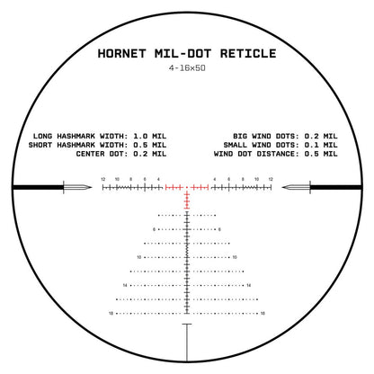 MON Hornet G2 3-15x50 FFP Rifle Scope MM6 MIL
