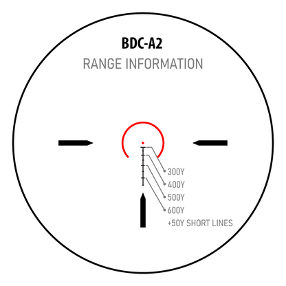 MON Banshee 1-8x24 LPVO Rifle Scope BDC-A2 BLACK