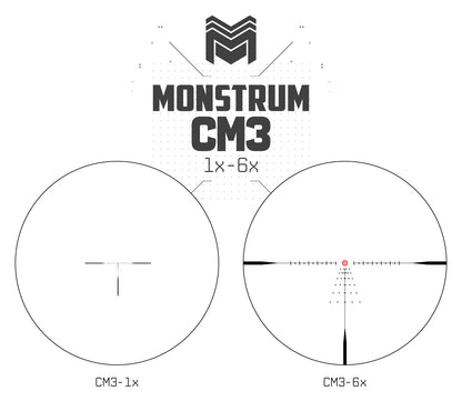 MON Beast 1-6x24 First Focal Plane LPVO Series CM3-MOA