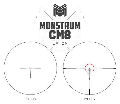 MON Beast 1-6x24 Second Focal Plane LPVO Series CM8-MOA