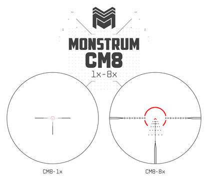 MON Beast 1-8x24 First Focal Plane LPVO Series CM8
