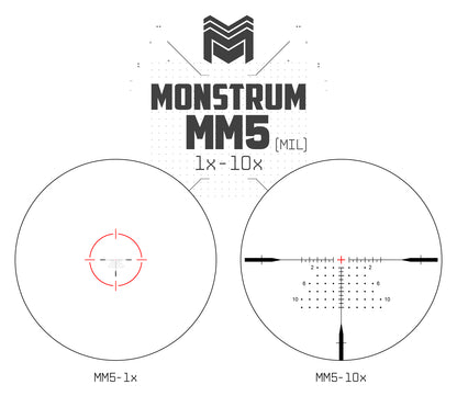 MON Beast 1-10x24 First Focal Plane LPVO Morpheus - MIL