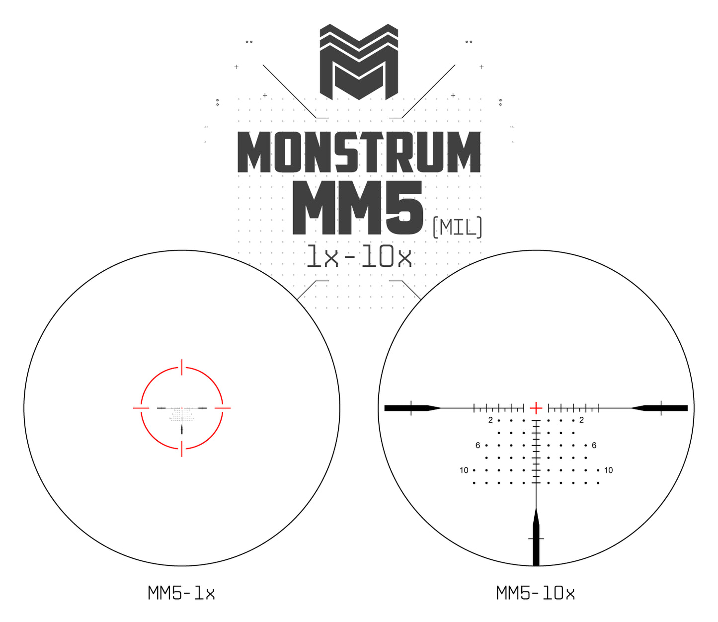 MON Archangel X2 1-10x24 First Focal Plane LPVO Series MM5 MIL