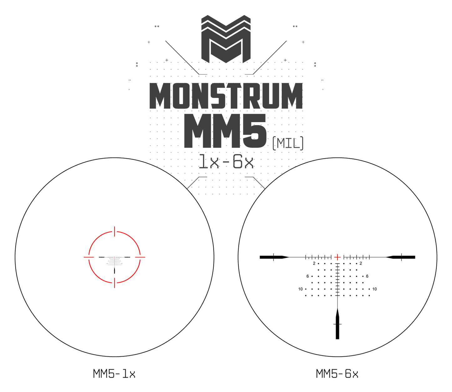 MON Beast 1-6x24 First Focal Plane LPVO Series MIL